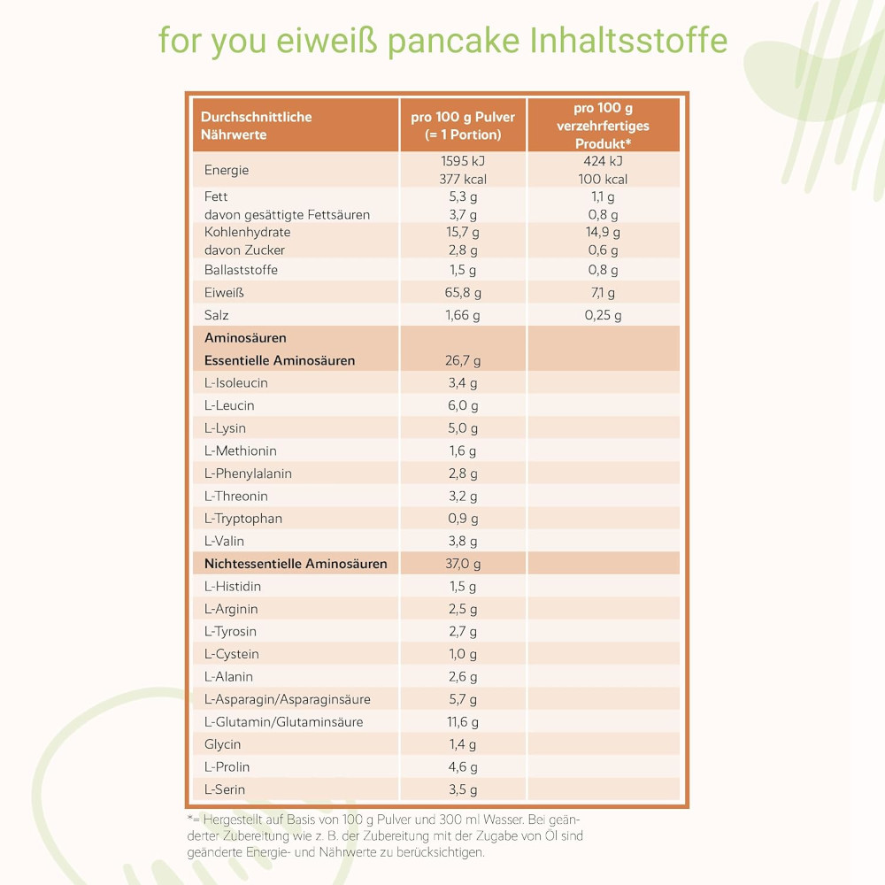 for you eiweiß pancake Vanille 600 g Pulver