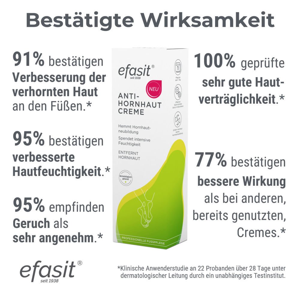 efasit ANTI-HORNHAUT CREME 75 ml Creme