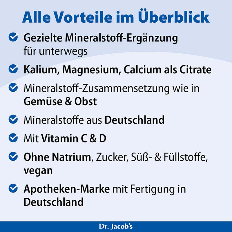 Dr. Jacob's Basentabletten Basen-Citrat-Mineralstoffe