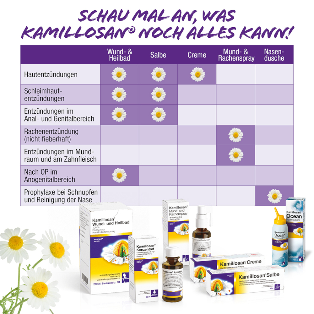 Kamillosan Konzentrat 1000 ml Konzentrat