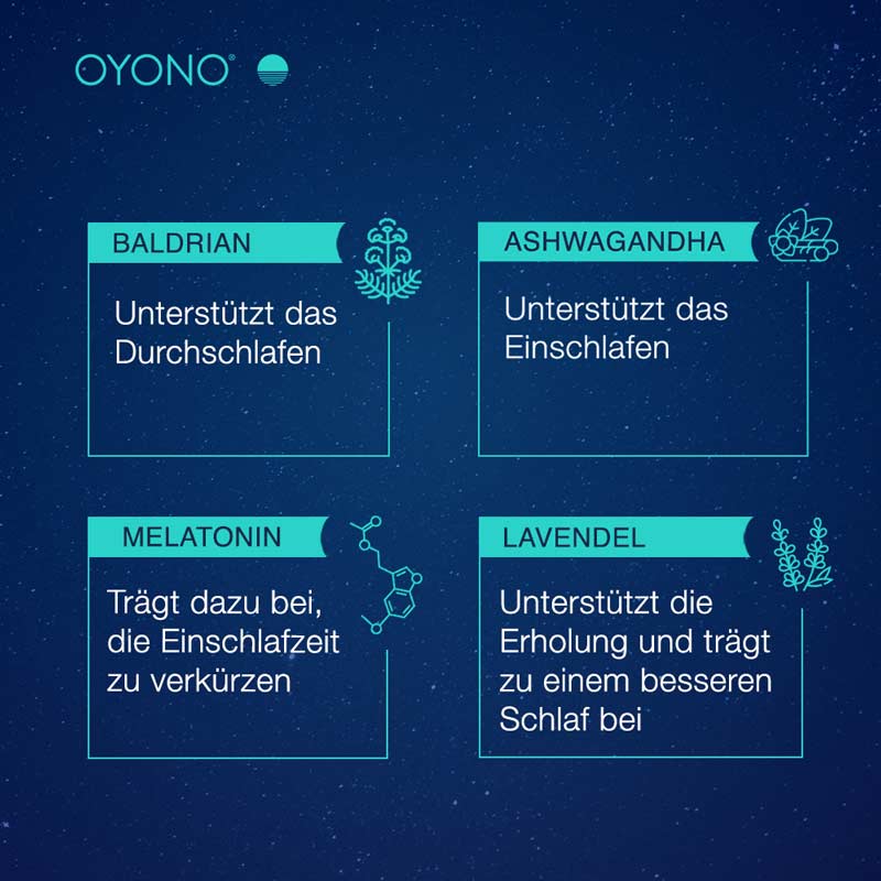 OYONO NACHT INTENS 20 St Tabletten