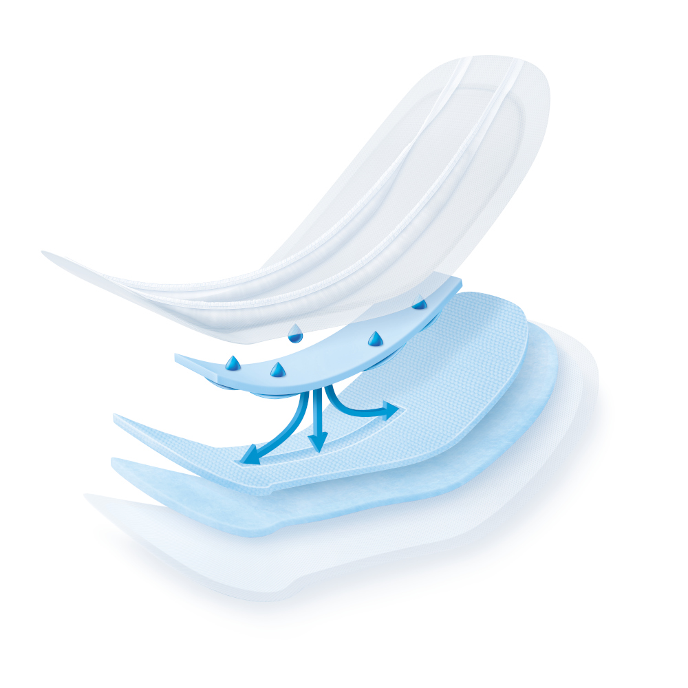 MoliCare premium Form 16 St