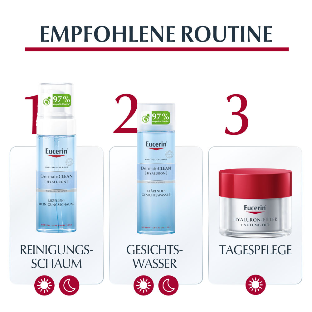 Eucerin HYALURON FILLER + VolumeLift Tagespflege für trockene Haut Creme 50 ml Creme