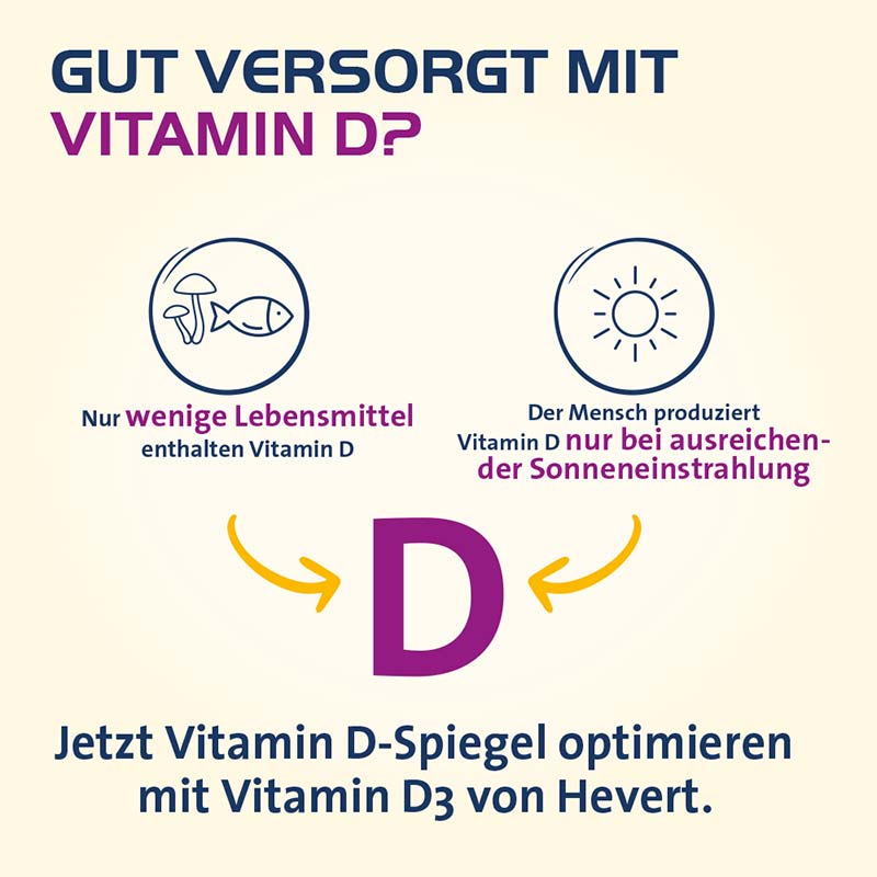 VITAMIN D3 HEVERT 2.000 I.E.  120 St Tabletten