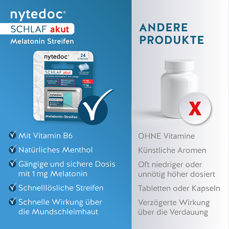 nytedoc SCHLAF akut Melatonin-Streifen 24 St Streifen