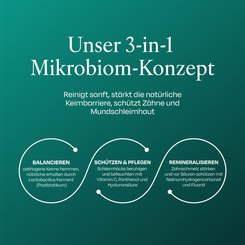 aperisan Mundwasser Konzentrat Mundflora+ 30 ml Mundwasser