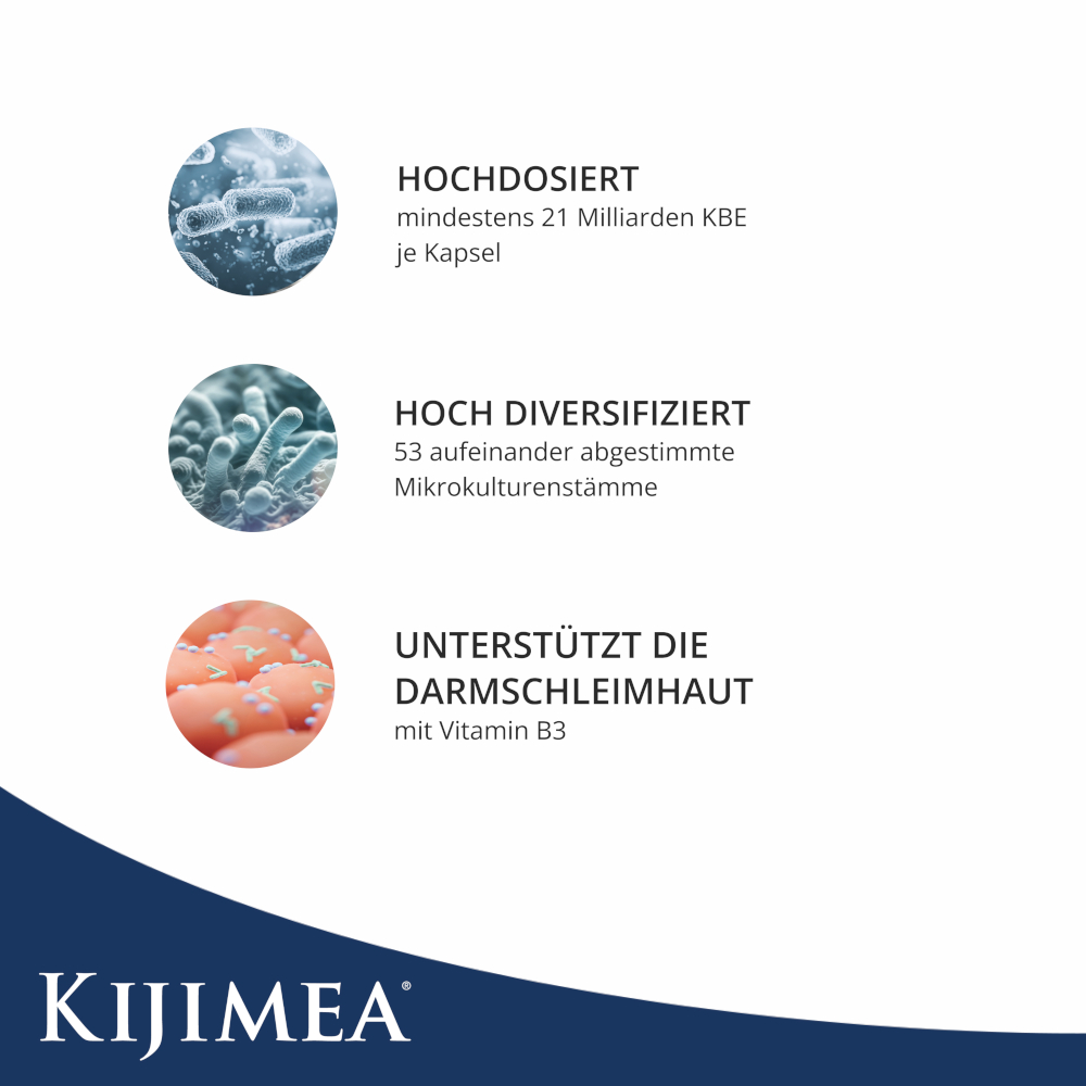 KIJIMEA K53 ADVANCE 56 St Kapseln