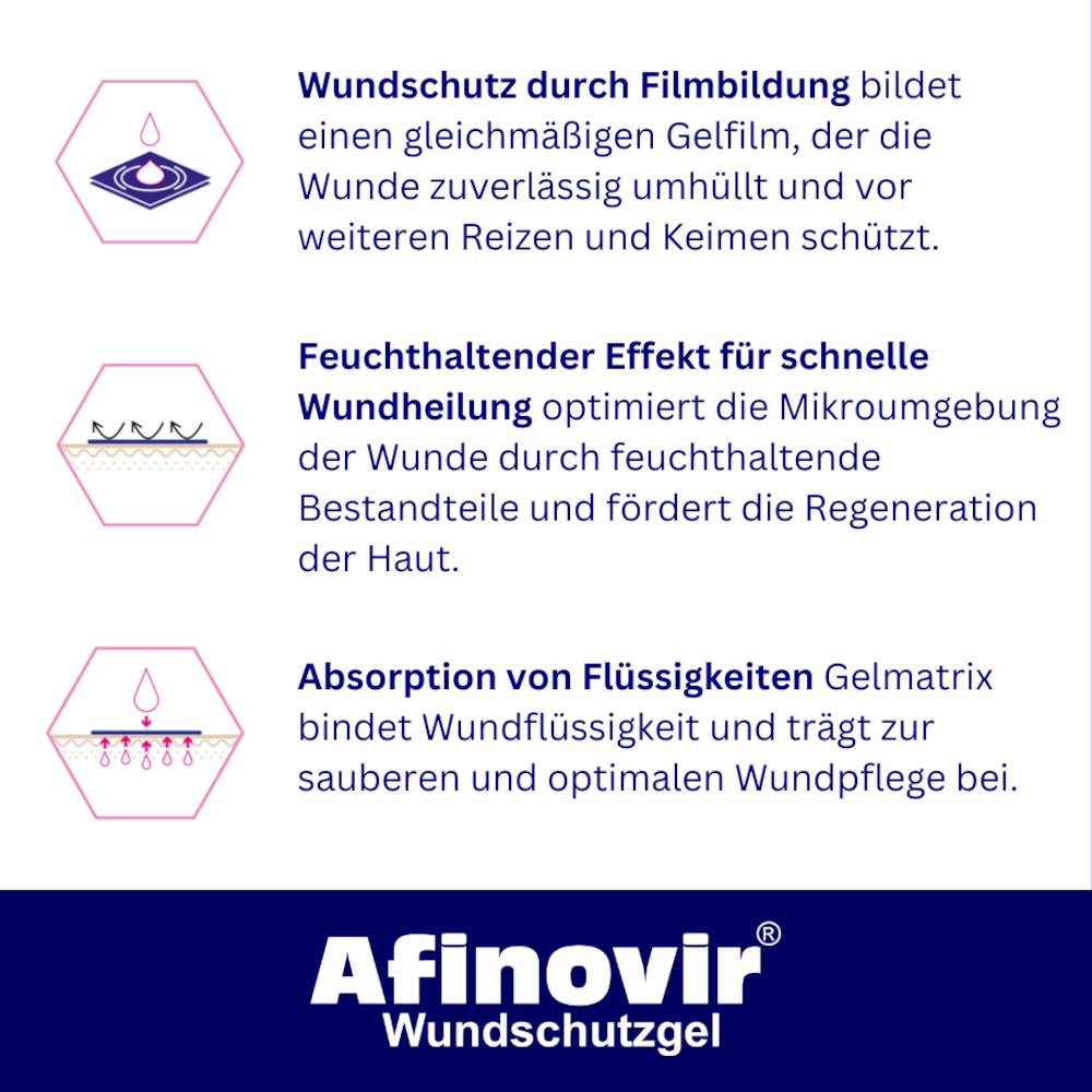 Afinovir Wundschutzgel 10 ml Gel