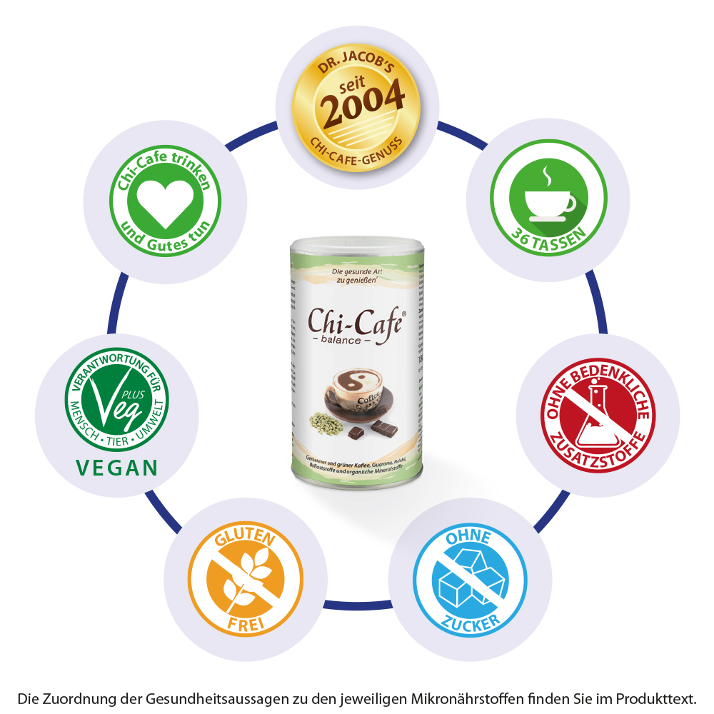 Chi-Cafe balance Wellness Genießer Kaffee mit Mineralstoffen