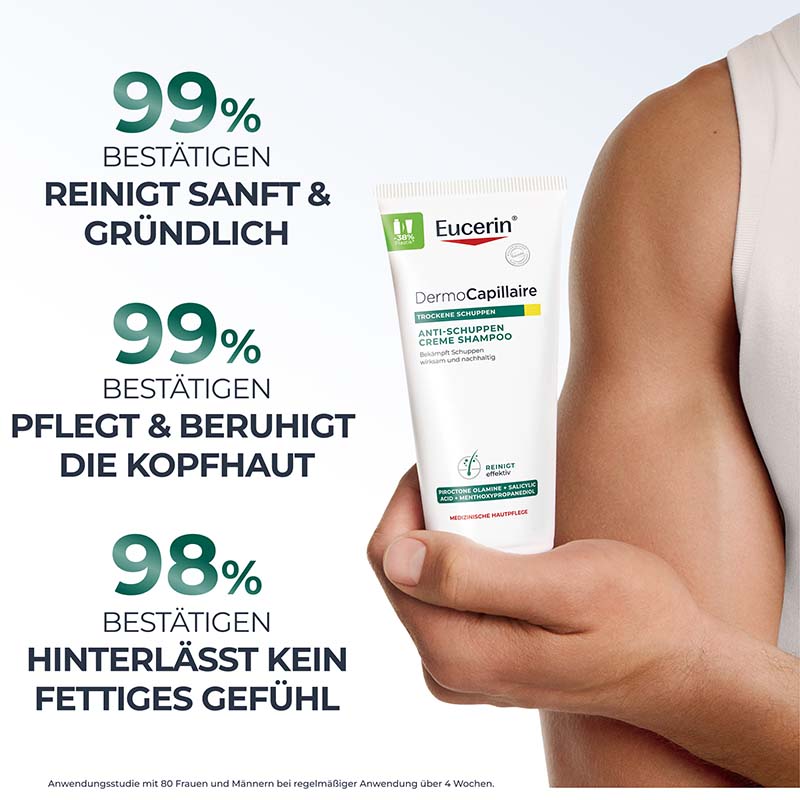 Eucerin DernoCapillaire ANTI-SCHUPPEN CREME SHAMPOO + 20% Rabatt* 200 ml Shampoo