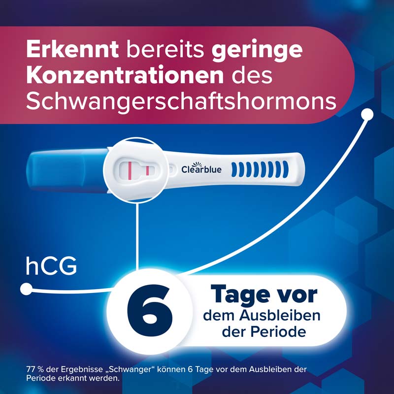 Clearblue Ultra Frühtest FORTSCHRITTLICH 1 St Test