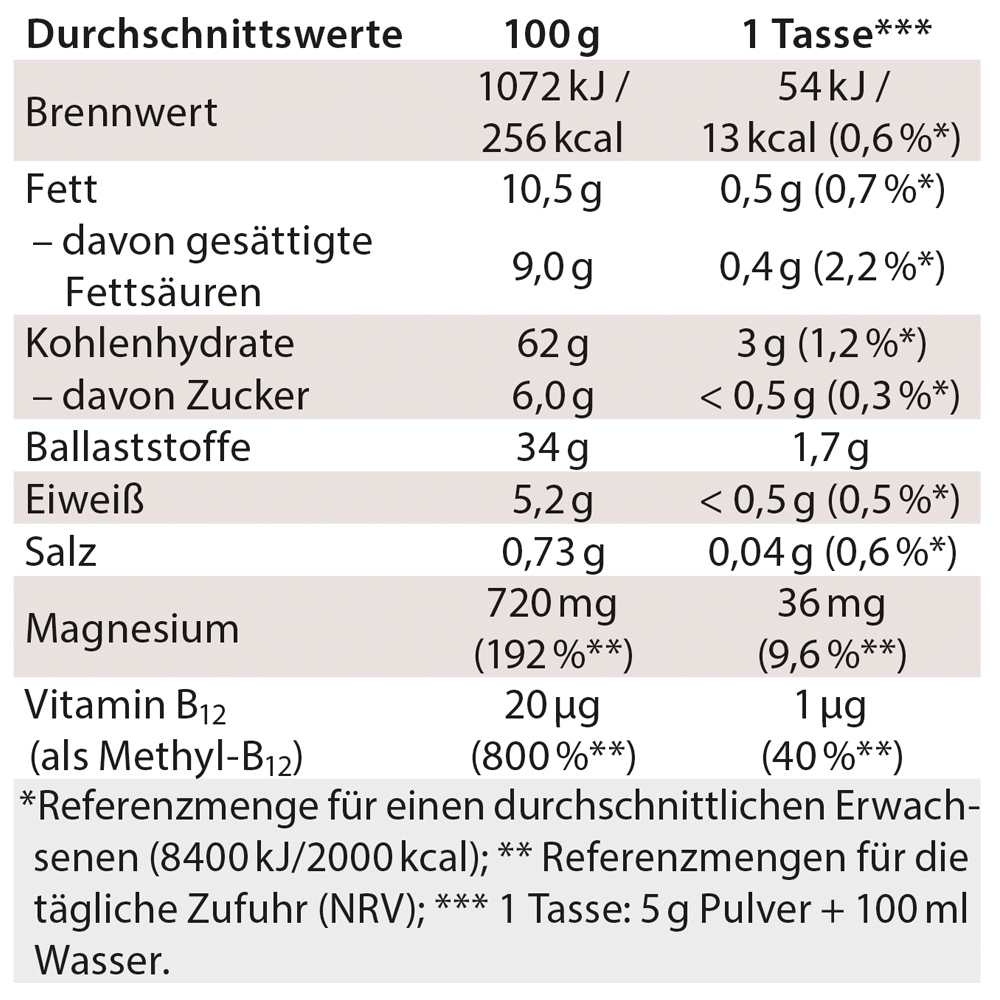 Chi-Cafe free Wellness Kaffee entkoffeiniert + Akazienfaser