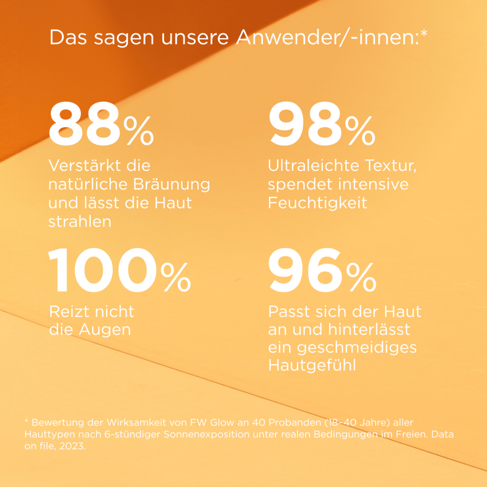 ISDIN FusionWater MAGIC GLOW SPF 30 50 ml Creme