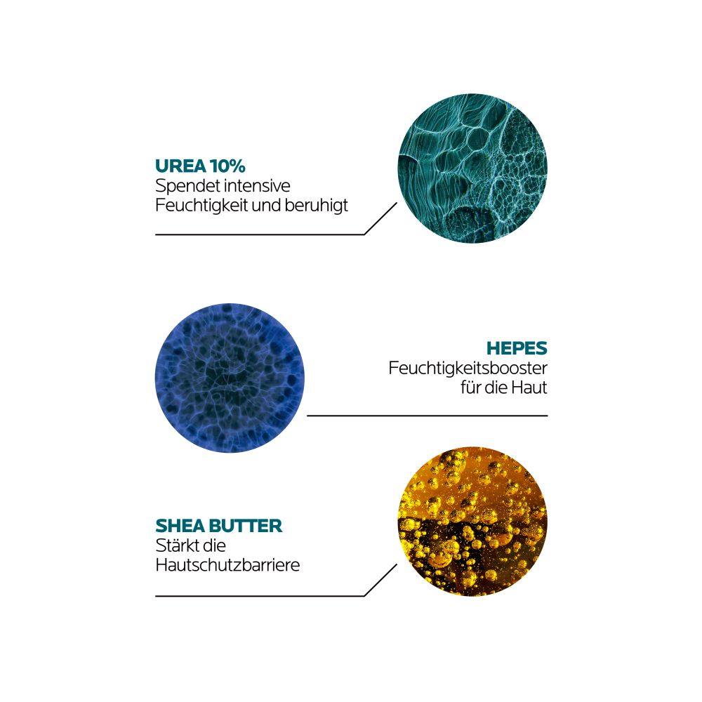 LA ROCHE-POSAY LIPIKAR LAIT UREA 10% 400 ml Milch