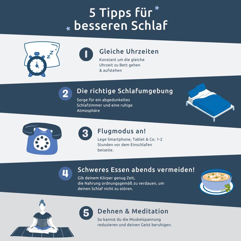 DR. THEISS MELATONIN EIN- & DURCHSCHLAFTABLETTEN 15 St Tabletten