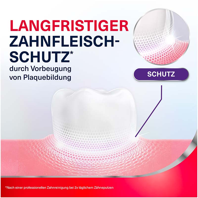 parodontax ZAHNFLEISCH STÄRKUNG & SCHUTZ 75 ml Zahnpasta