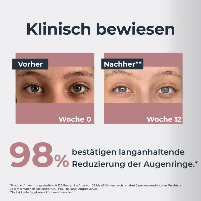 Eucerin ANTI PIGMENT AUGENRINGE KORRIGIERENDE AUGENPFLEGE 15 ml Augencreme