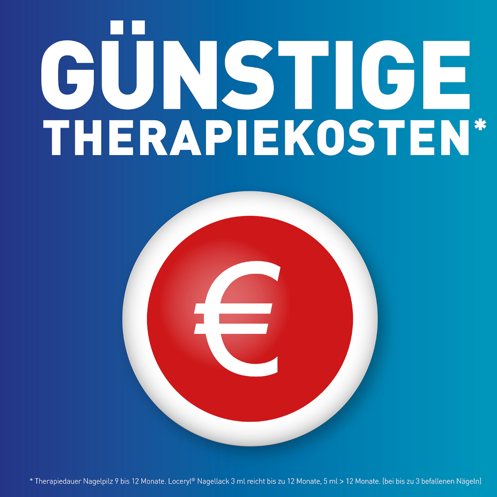 Loceryl Nagellack & Creme Set 1 Sparset