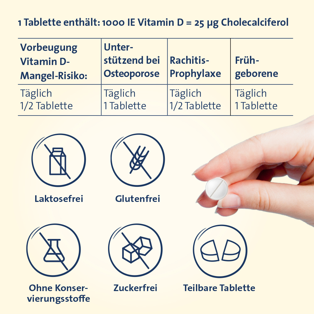 VITAMIN D3 HEVERT 1000 I.E. 100 St Tabletten