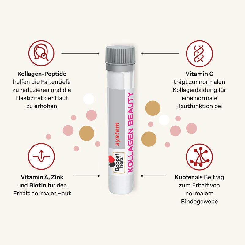 Doppelherz system KOLLAGEN BEAUTY  30 St Ampullen