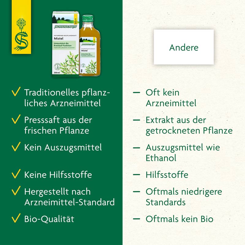 Schoenenberger Mistel NATURREINER HEILPFLANZENSAFT 3X200 ml Saft