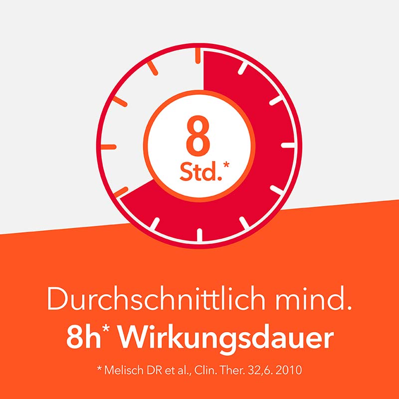 Synofen - mit Ibuprofen und Paracetamol 10 St Filmtabletten