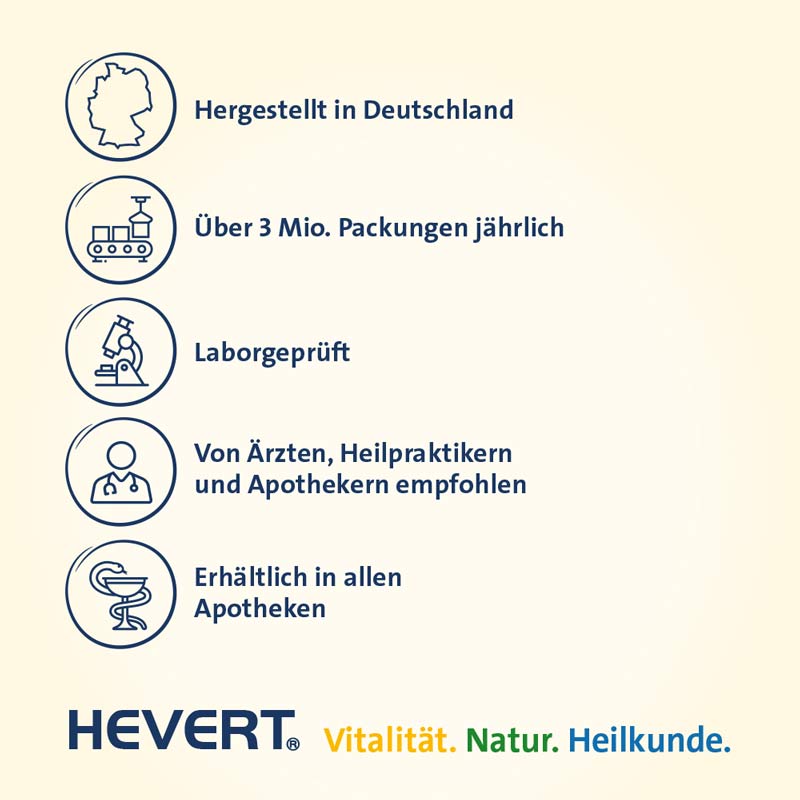 VITAMIN B12 HEVERT 500 MIKROGRAMM DUO AKTIV 180 St Lutschtabletten