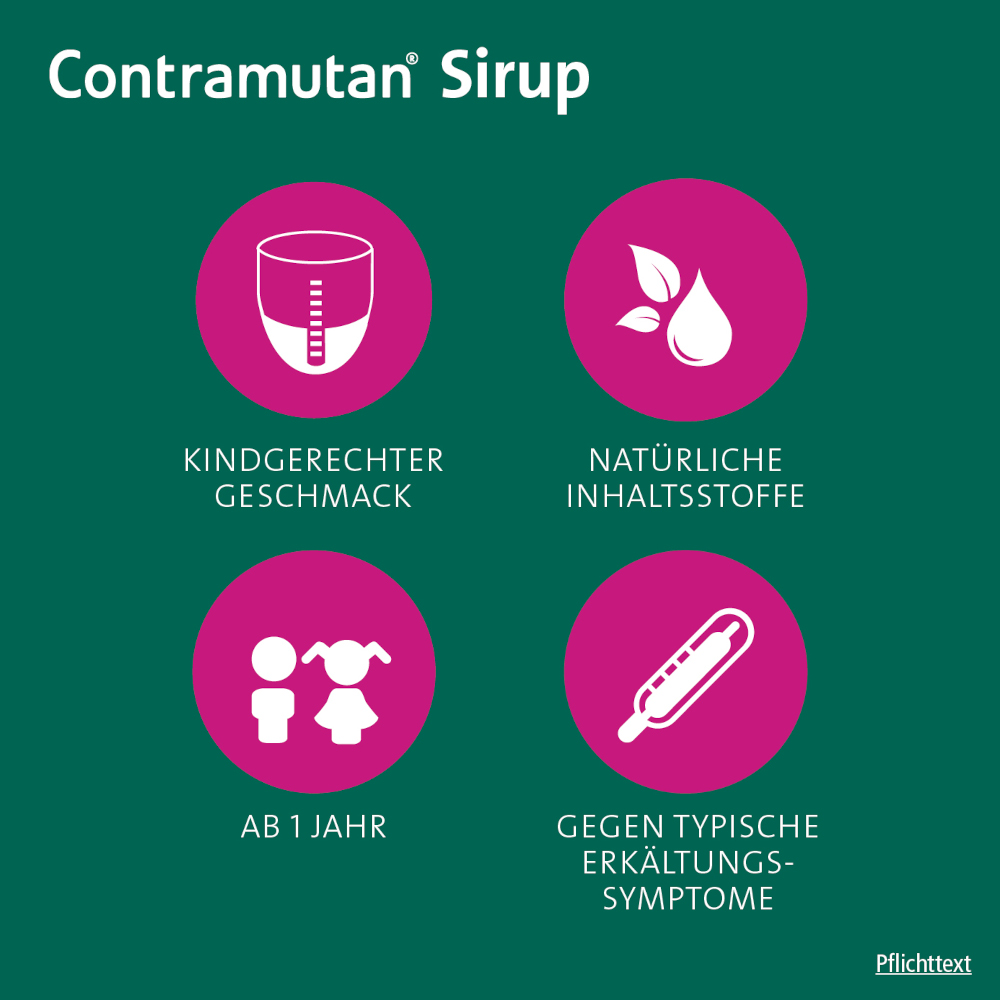 Contramutan Doppelpack 2X250 ml Sirup
