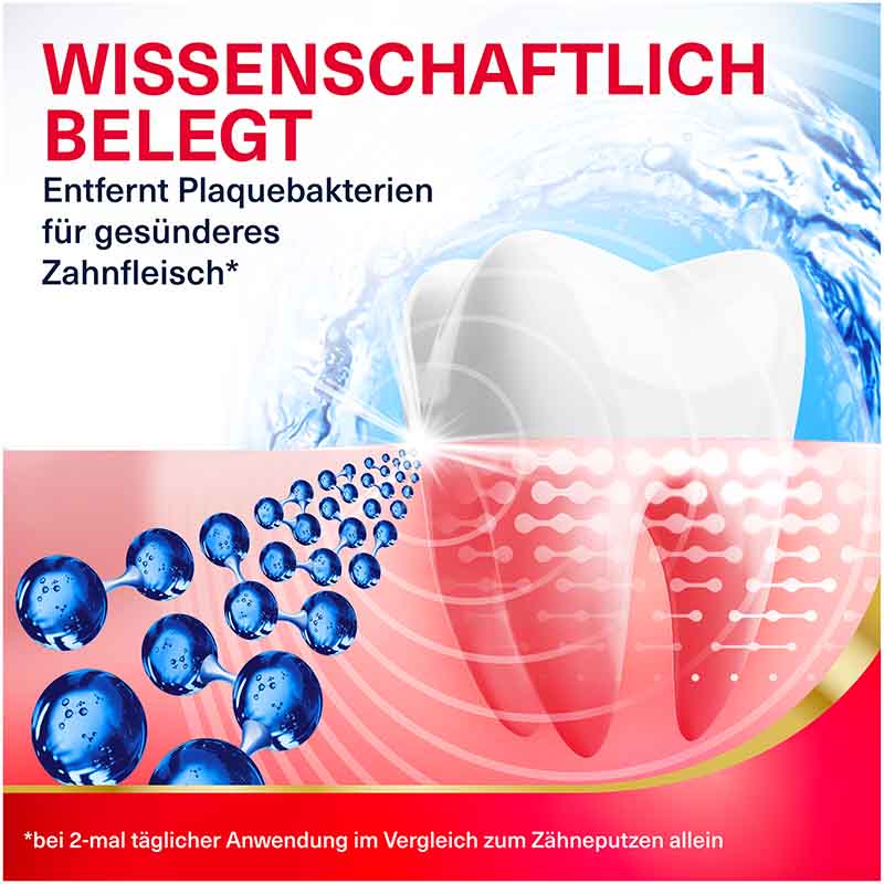 Parodontax Aktive Zanfleischpflege Repair 300 ml Spüllösung