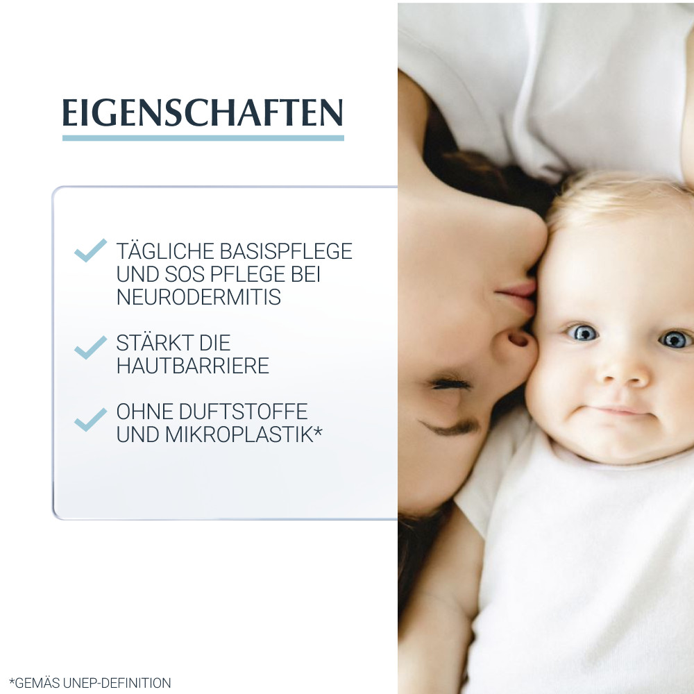 Eucerin AtopiControl Neurodermitis Intensivpflege Lotion und Akutpflege Set 1 Sparset