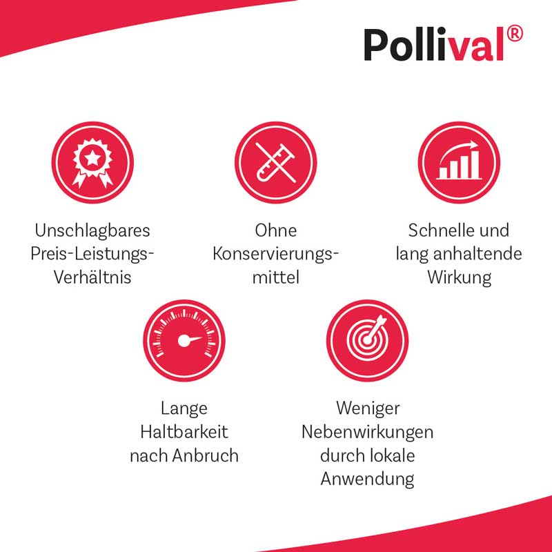 Pollival 1 mg/ml Nasenspray, Lösung  10 ml Nasenspray