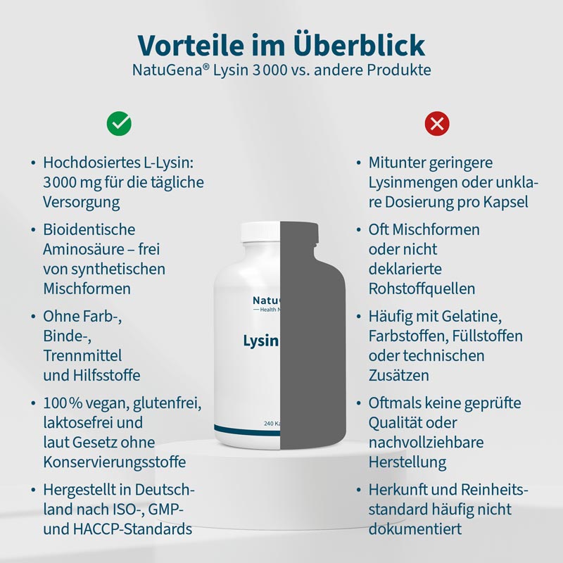 NatuGena Lysin 3000 240 St Kapseln