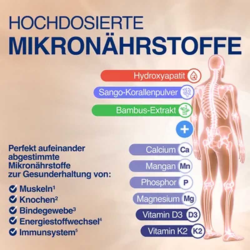 GELENCIUM Osteo Complex 30 St Beutel