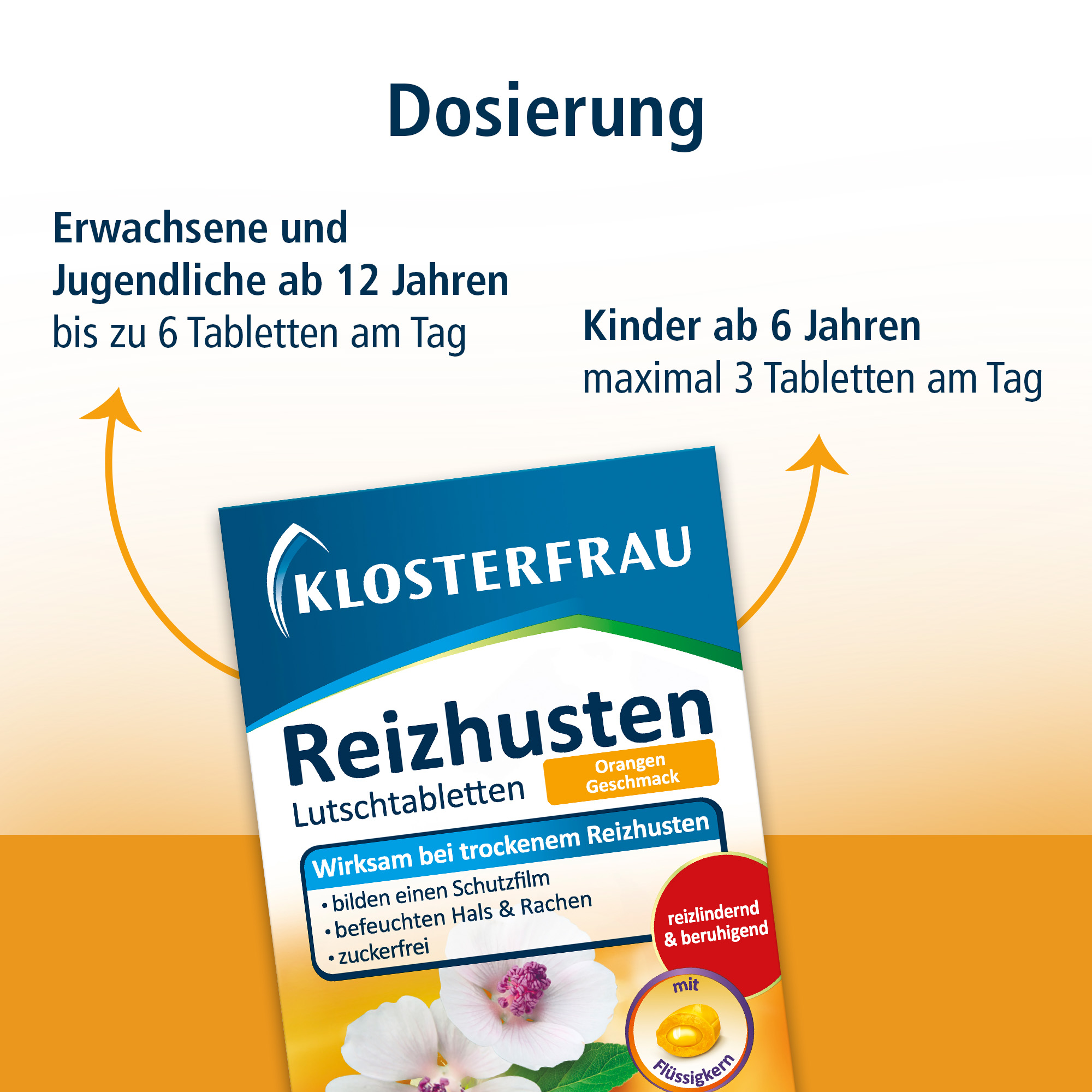KLOSTERFRAU Reizhusten  24 St Lutschtabletten