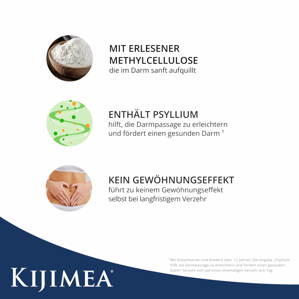 KIJIMEA REGULARIS PLUS 225 g Granulat