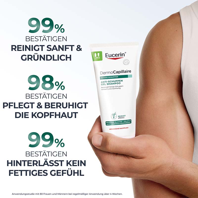 Eucerin DernoCapillaire ANTI-SCHUPPEN GEL SHAMPOO + 20% Rabatt* 200 ml Shampoo