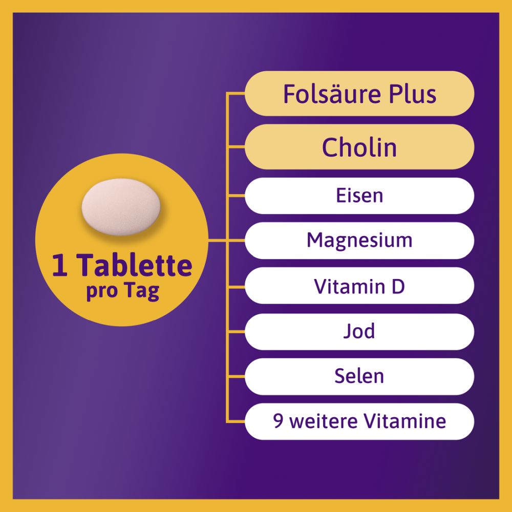 femibion 1 Frühschwangerschaft 56 St Tabletten