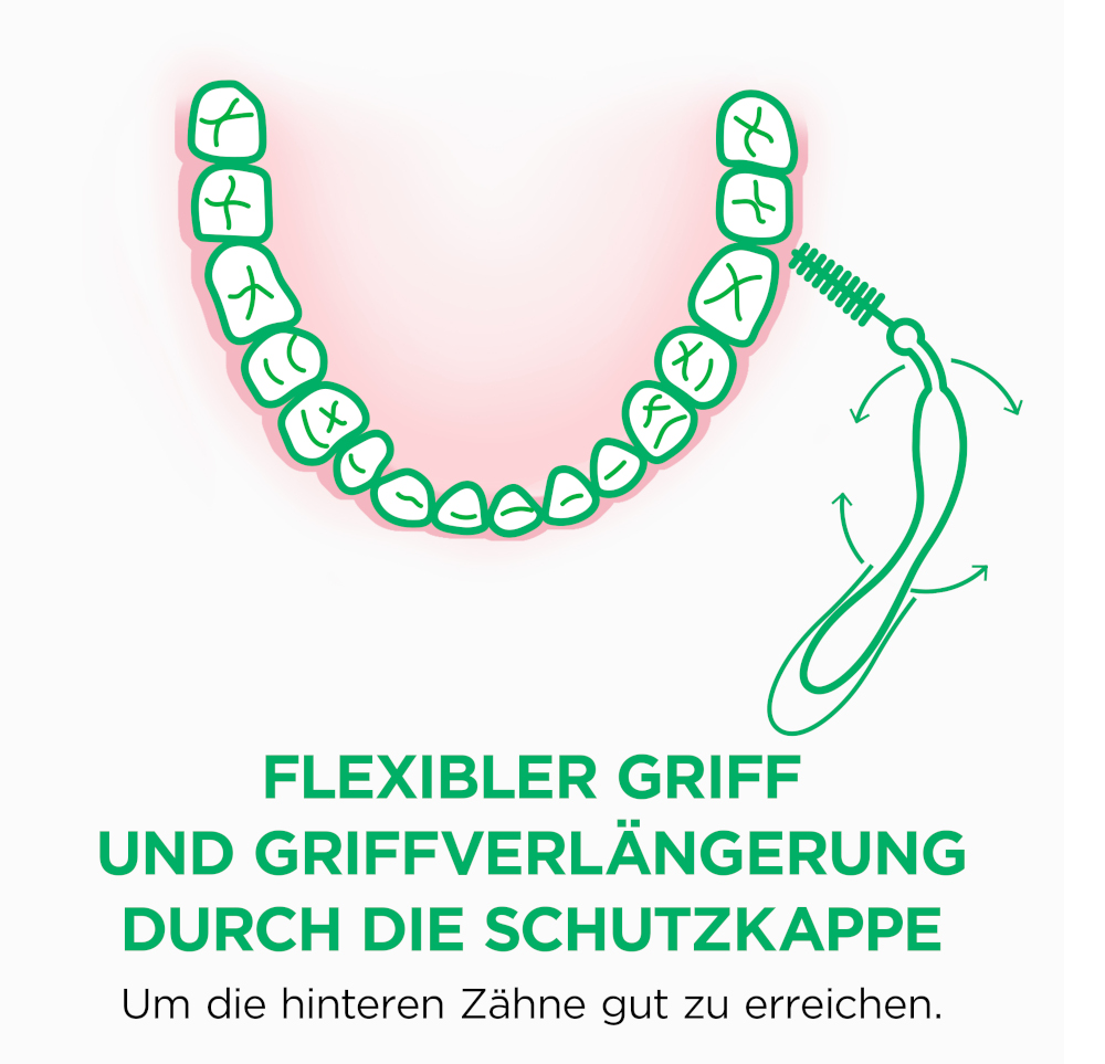 GUM TRAV-LER 0,9mm Kerze orange Interdentalbürsten +6Kappen 6 St Zahnbürste