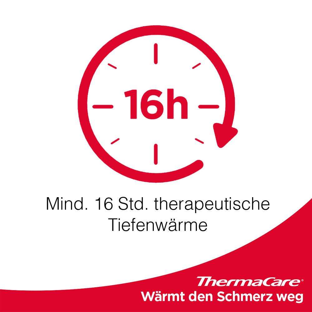 ThermaCare WÄRMEUMSCHLÄGE BEI RÜCKENSCHMERZEN 4 St