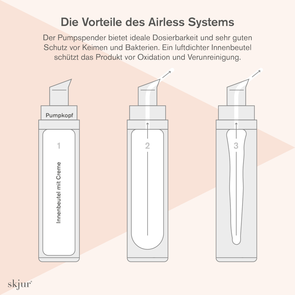 skjur INTENSIVE TAGESPFLEGE LSF 15 50 ml Tagescreme