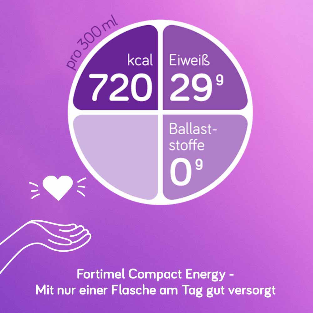 Fortimel Compact Energy Trinknahrung Erdbeere 8X4X300 ml Flüssigkeit