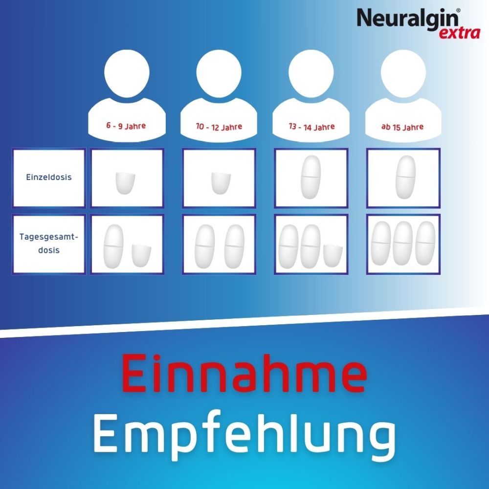 Neuralgin extra Ibu-Lysinat 400 mg 20 St Filmtabletten