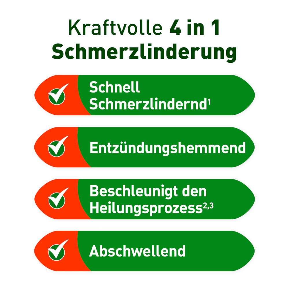 Kytta Schmerzsalbe Doppelpack 2X150 g Creme