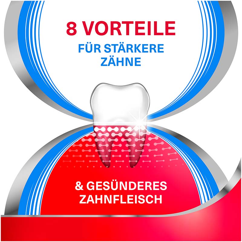 parodontax COMPLETE PROTECTION Zahnpasta Extra Frisch 75 ml Zahnpasta