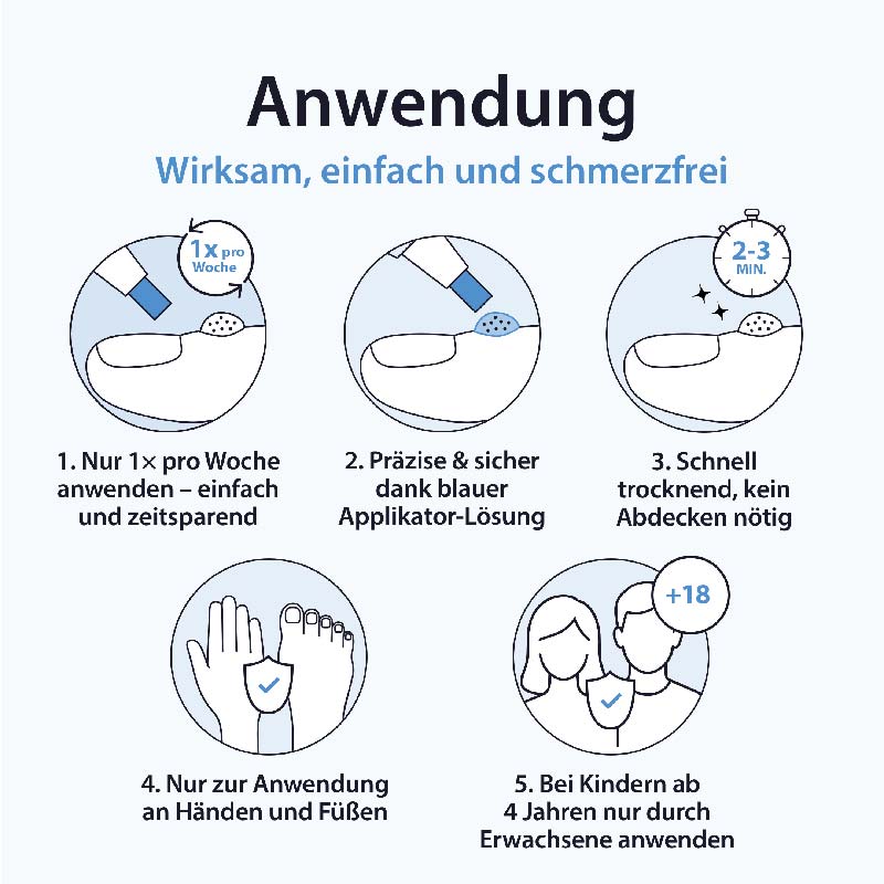Acetocaustin Warzen Stift 3 ml Stifte