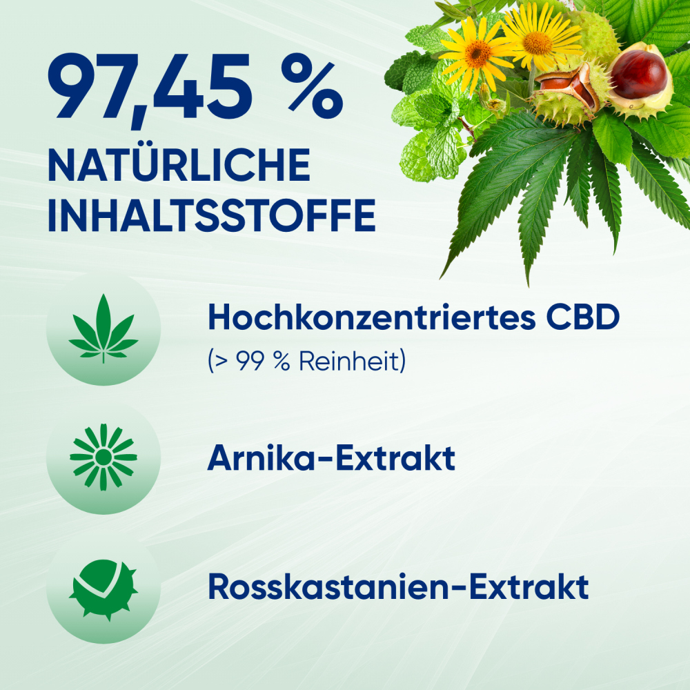 Mobilat CBD AKTIV-GEL 50 ml Gel