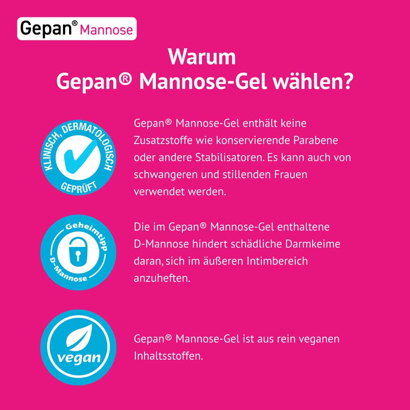 Gepan Mannose-Gel die Intimpflege mit Schutzfaktor 30 ml 30 ml Gel