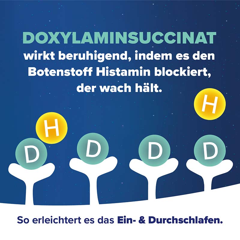 Hoggar Night 25 mg  20 St Schmelztabletten