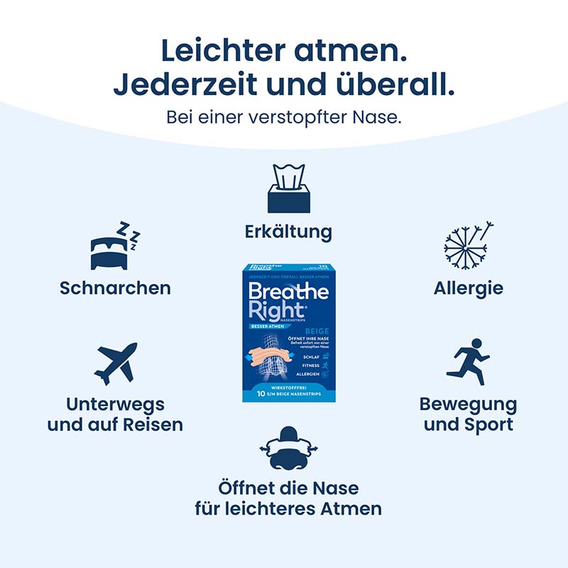 Besser Atmen Breathe Right Nasenpflaster Beige Normal 30 St Pflaster