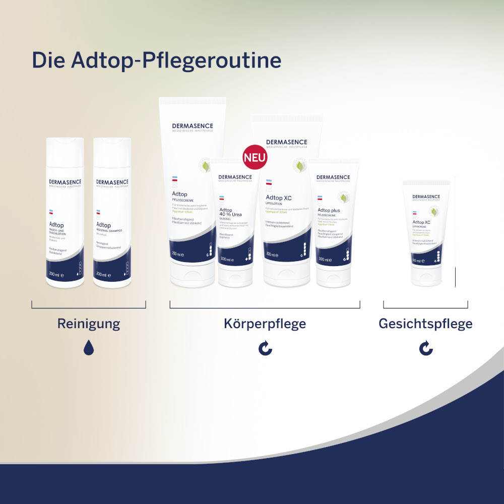 DERMASENCE Adtop 40 % Urea, 100 ml 100 ml Gel